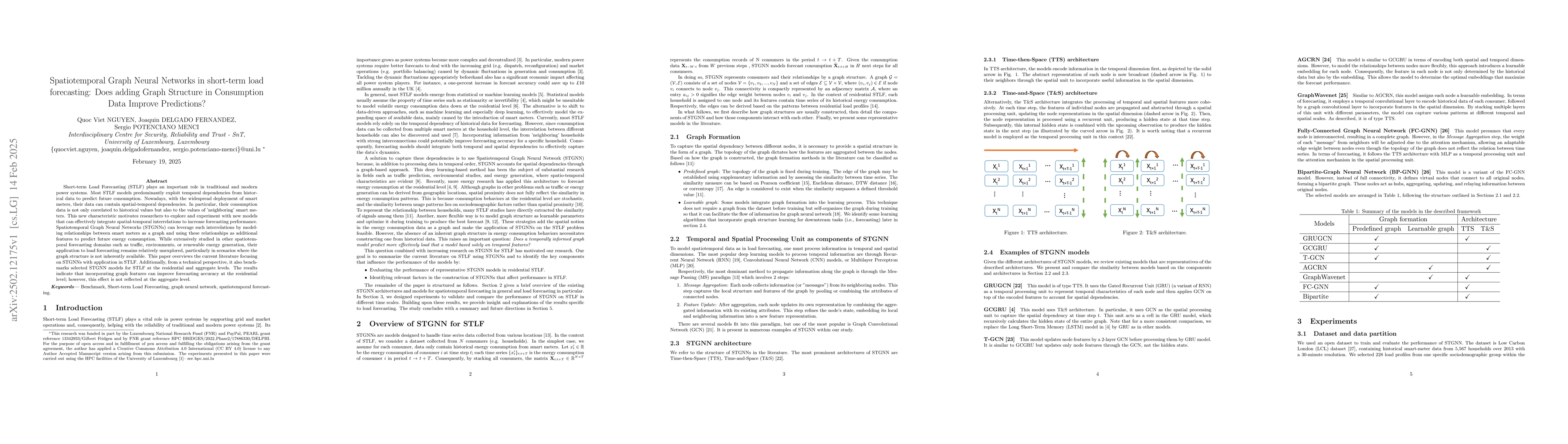 Thumbnail for Spatiotemporal Graph Neural Networks in short term load forecasting:
  Does adding Graph Structure in Consumption Data Improve Predictions?