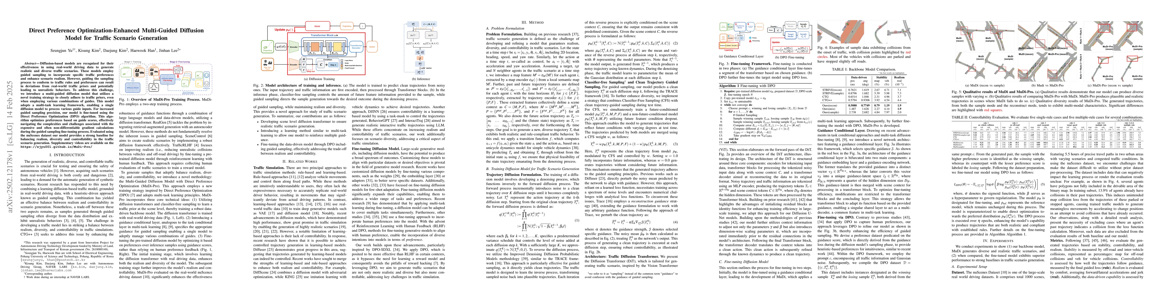 Thumbnail for Direct Preference Optimization-Enhanced Multi-Guided Diffusion Model for
  Traffic Scenario Generation