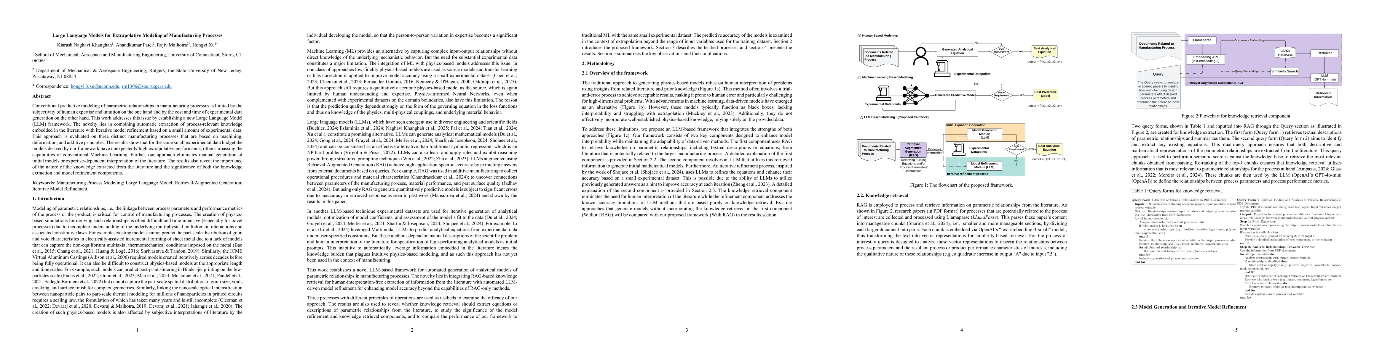 Thumbnail for Large Language Models for Extrapolative Modeling of Manufacturing
  Processes
