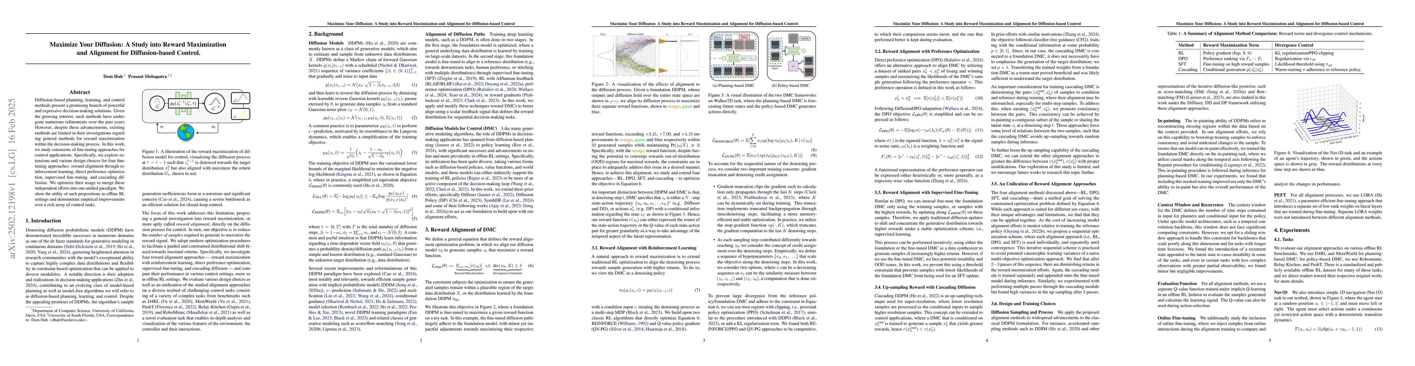 Thumbnail for Maximize Your Diffusion: A Study into Reward Maximization and Alignment
  for Diffusion-based Control