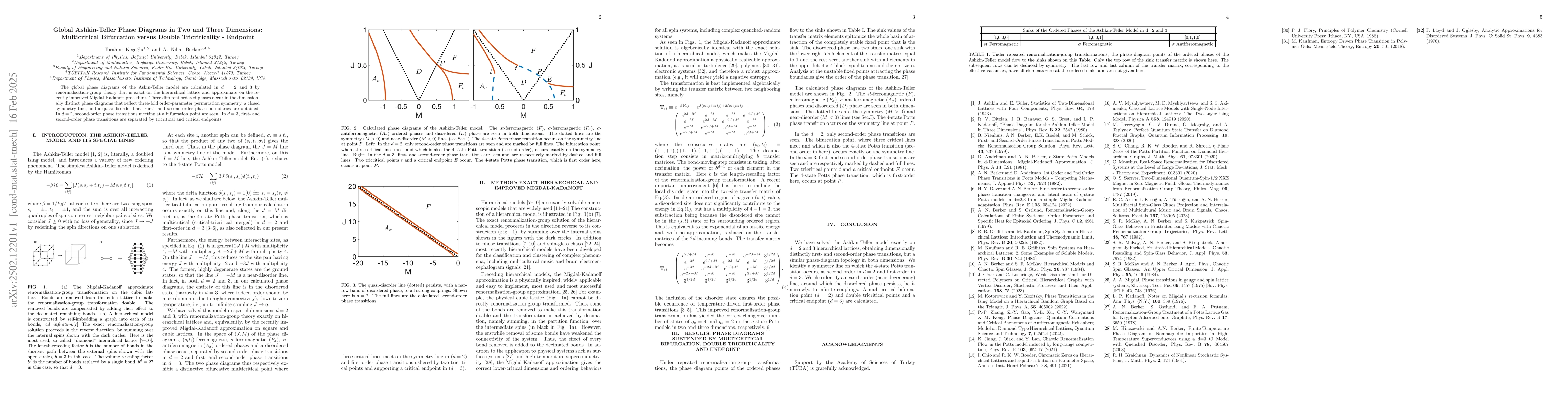 Thumbnail for Global Ashkin-Teller Phase Diagrams in Two and Three Dimensions:
  Multicritical Bifurcation versus Double Tricriticality Endpoint