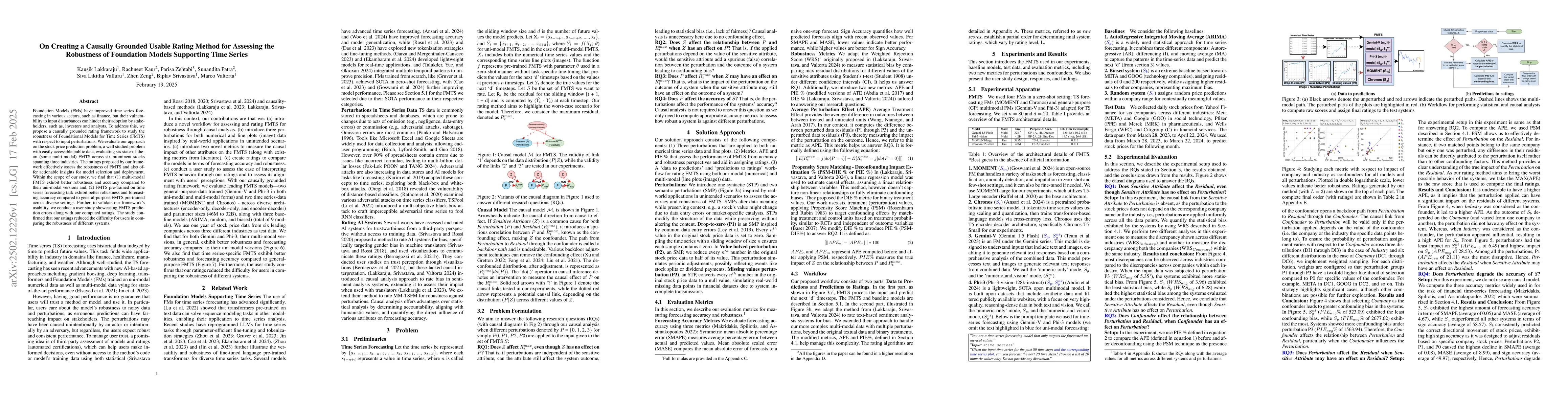 Thumbnail for On Creating a Causally Grounded Usable Rating Method for Assessing the
  Robustness of Foundation Models Supporting Time Series