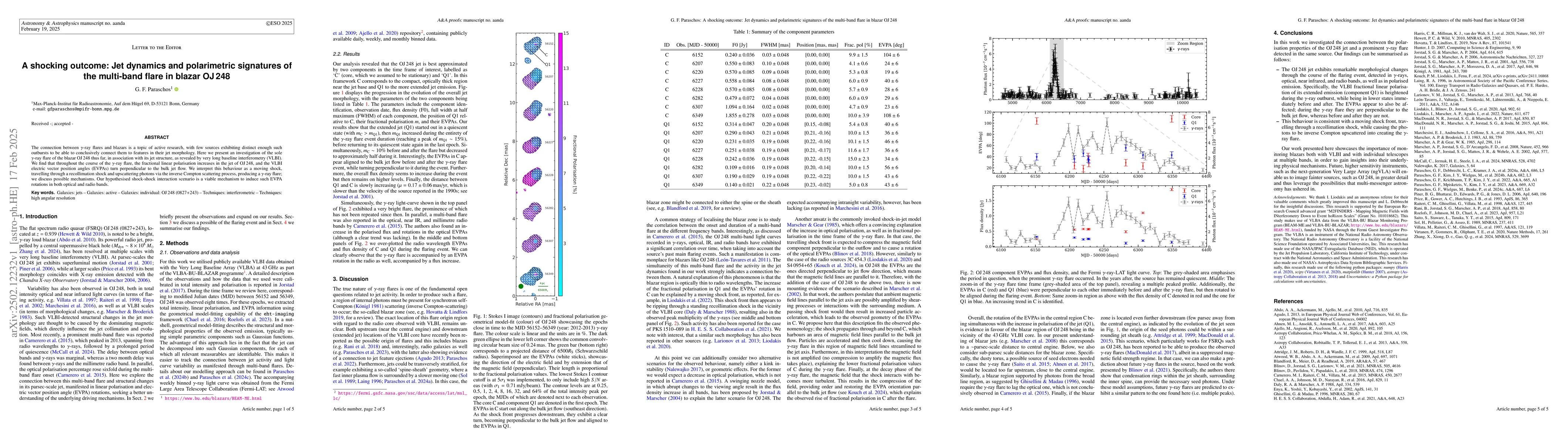 Thumbnail for A shocking outcome: Jet dynamics and polarimetric signatures of the
  multi-band flare in blazar OJ 248