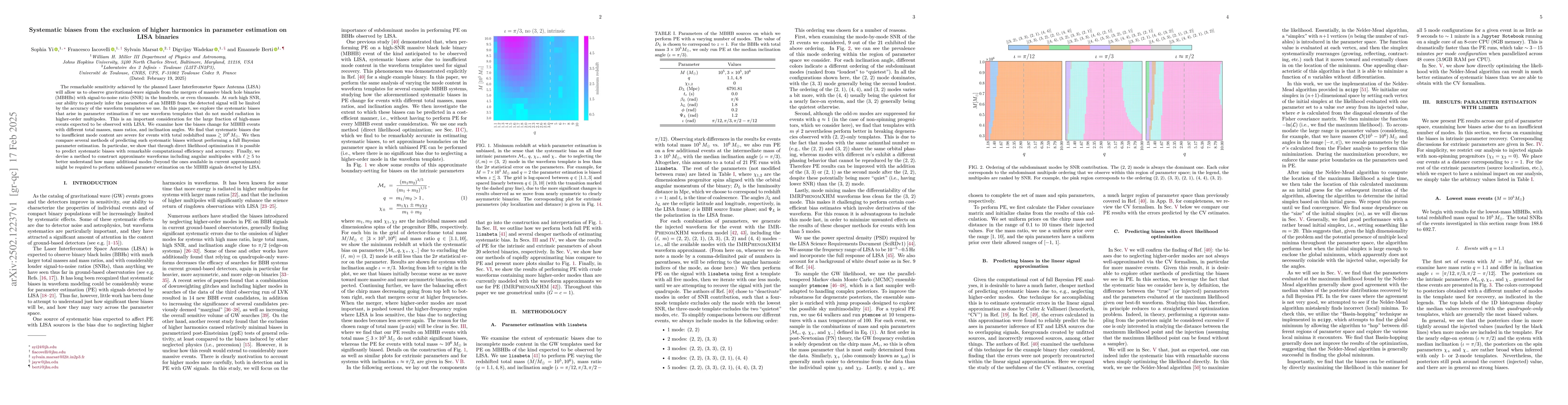 Thumbnail for Systematic biases from the exclusion of higher harmonics in parameter
  estimation on LISA binaries