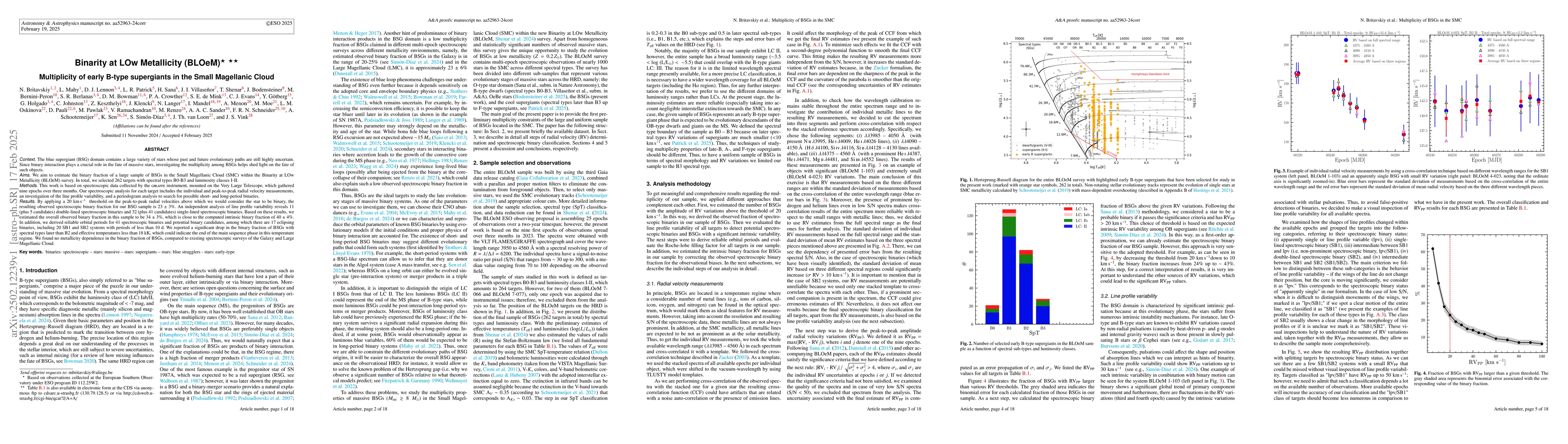 Thumbnail for Binarity at LOw Metallicity (BLOeM): Multiplicity of early B-type
  supergiants in the Small Magellanic Cloud