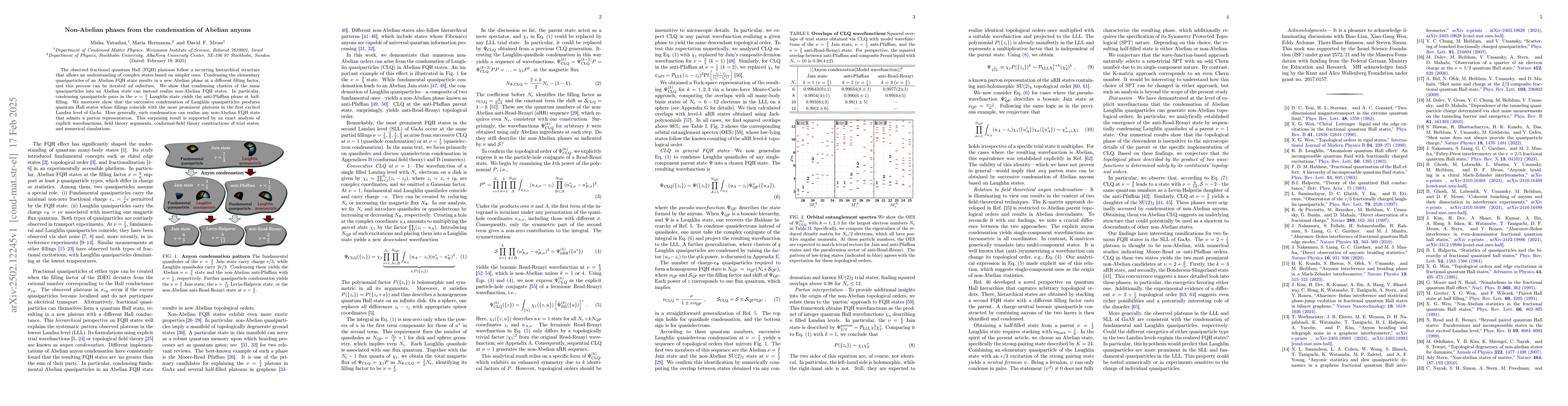 Thumbnail for Non-Abelian phases from the condensation of Abelian anyons