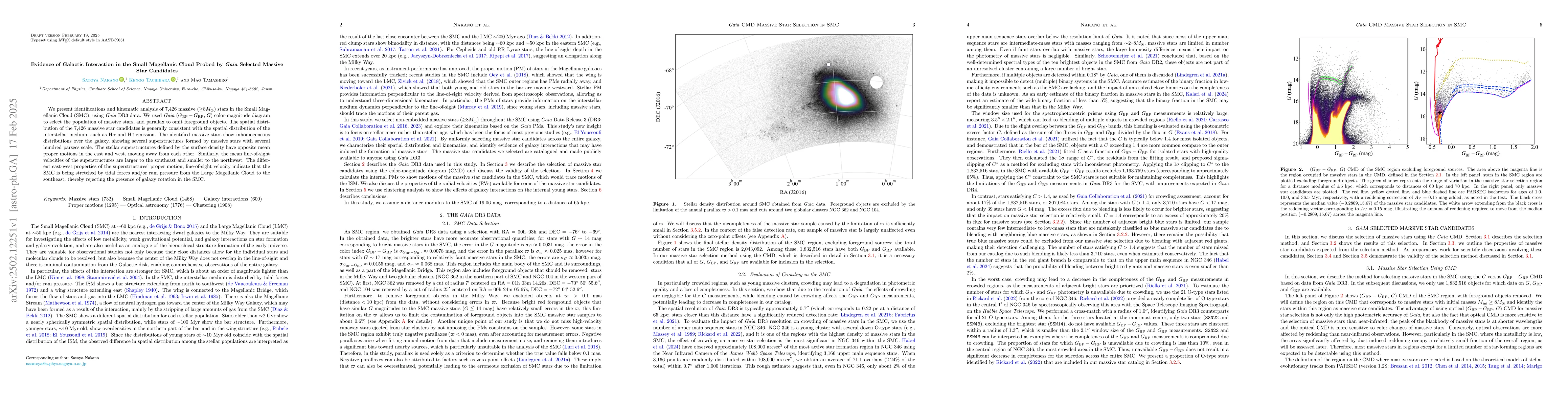 Thumbnail for Evidence of Galactic Interaction in the Small Magellanic Cloud Probed by
  Gaia Selected Massive Star Candidates