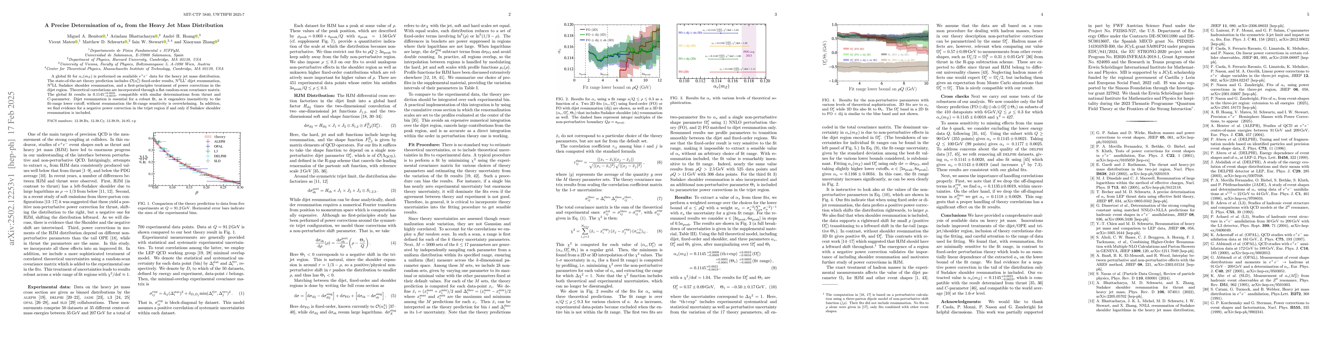 Thumbnail for A Precise Determination of $α_s$ from the Heavy Jet Mass
  Distribution