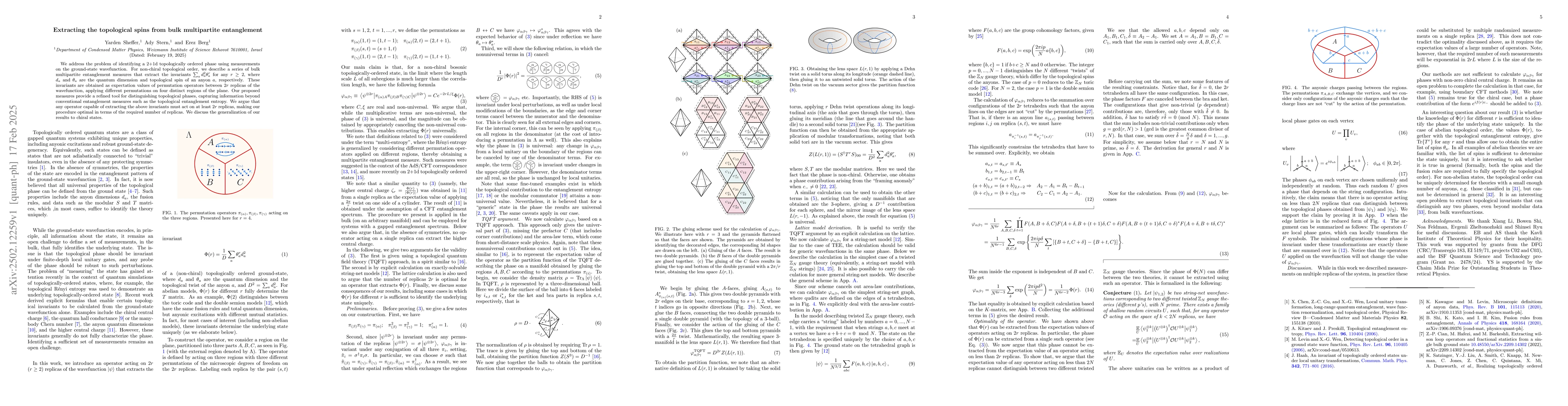 Thumbnail for Extracting the topological spins from bulk multipartite entanglement