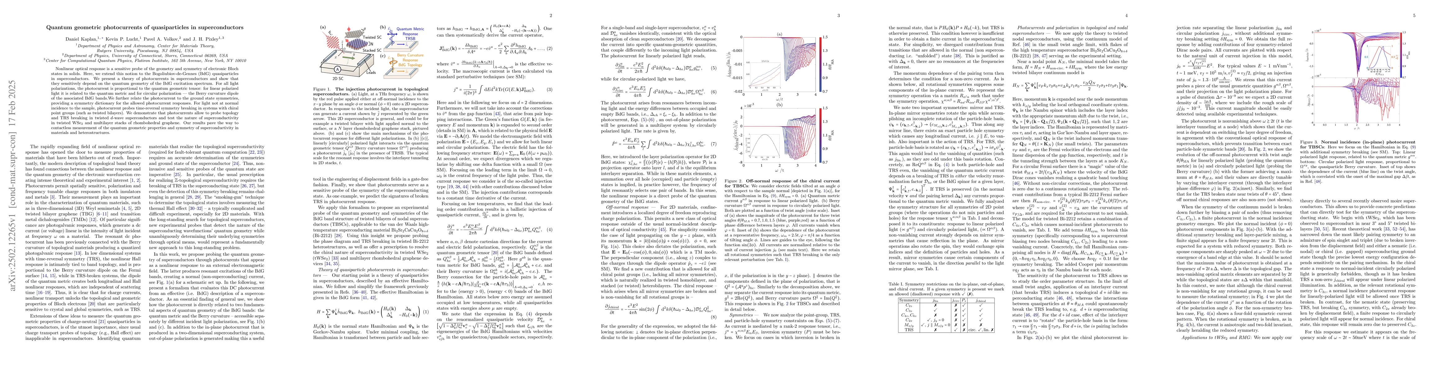 Thumbnail for Quantum geometric photocurrents of quasiparticles in superconductors