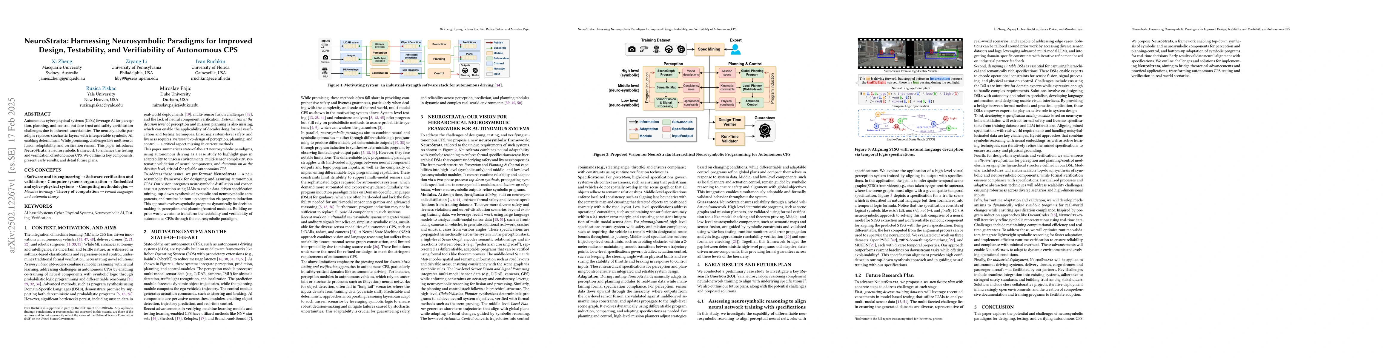 Thumbnail for NeuroStrata: Harnessing Neurosymbolic Paradigms for Improved Design,
  Testability, and Verifiability of Autonomous CPS