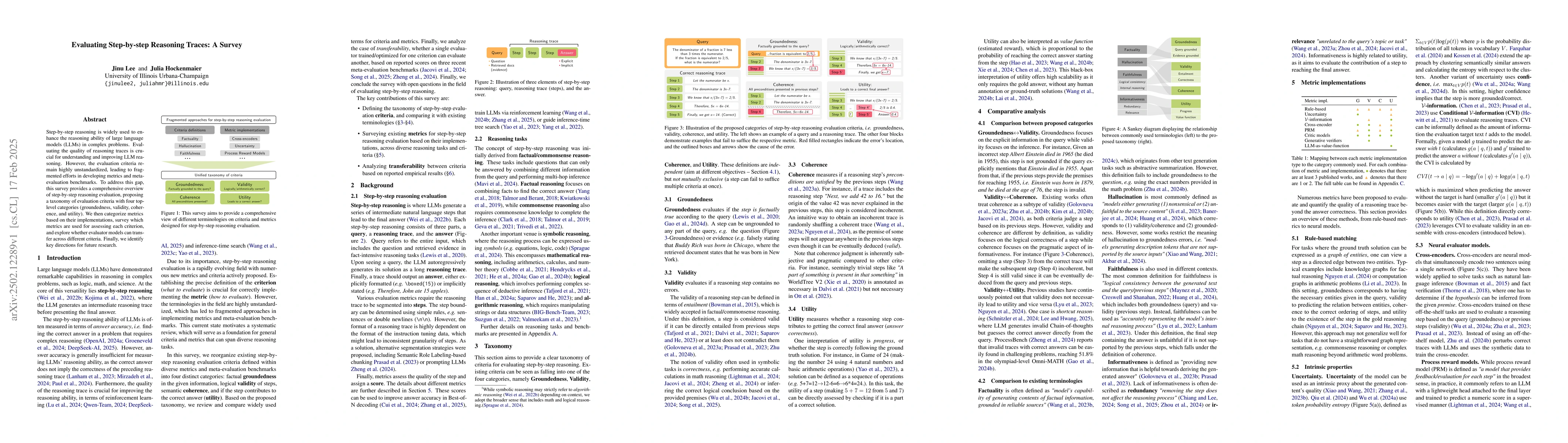 Thumbnail for Evaluating Step-by-step Reasoning Traces: A Survey
