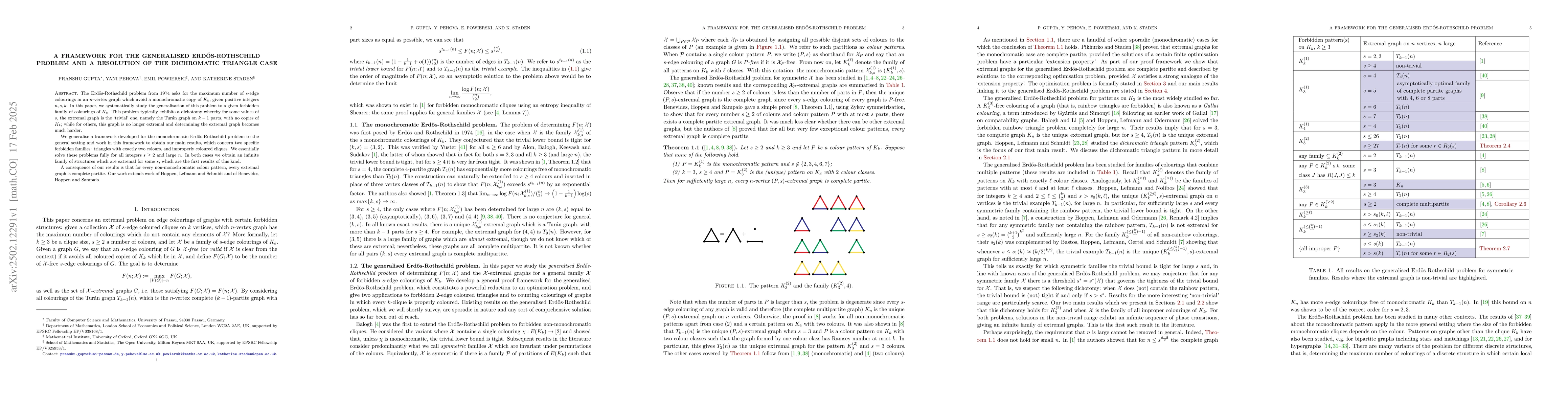 Thumbnail for A framework for the generalised Erdős-Rothschild problem and a
  resolution of the dichromatic triangle case
