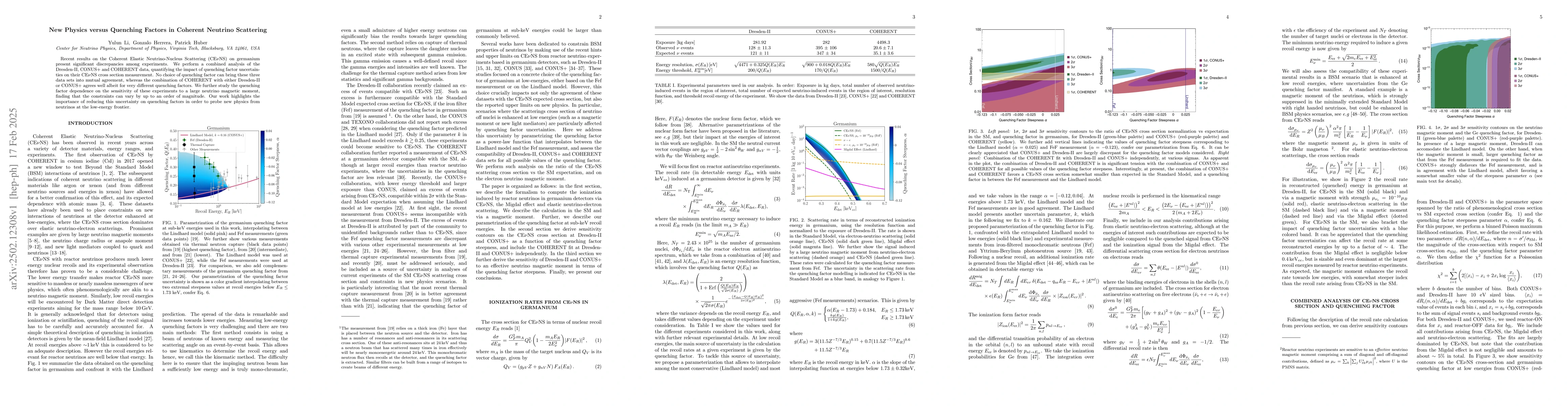 Thumbnail for New Physics versus Quenching Factors in Coherent Neutrino Scattering