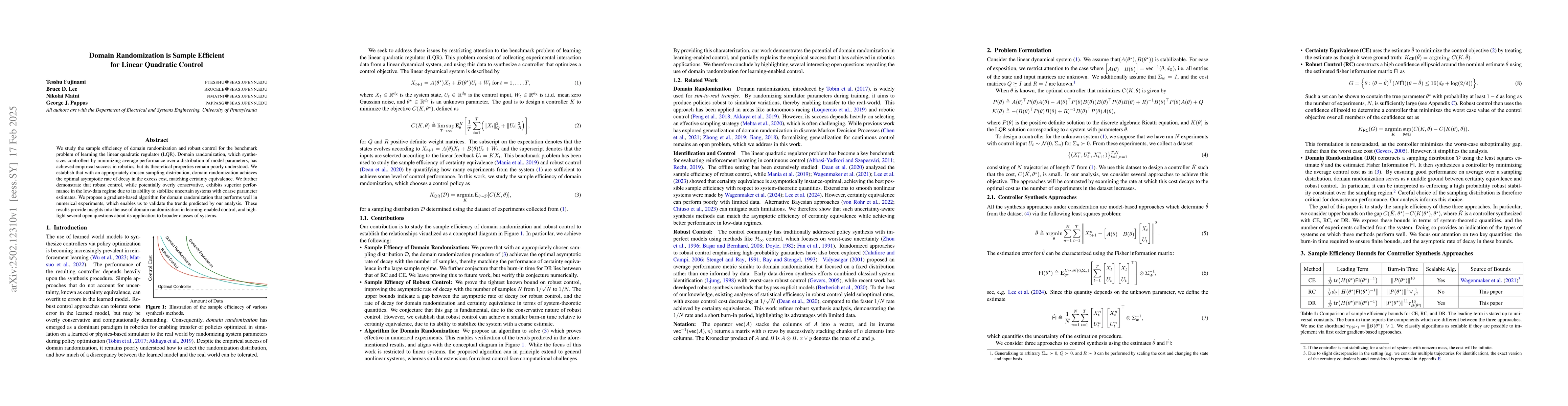 Thumbnail for Domain Randomization is Sample Efficient for Linear Quadratic Control
