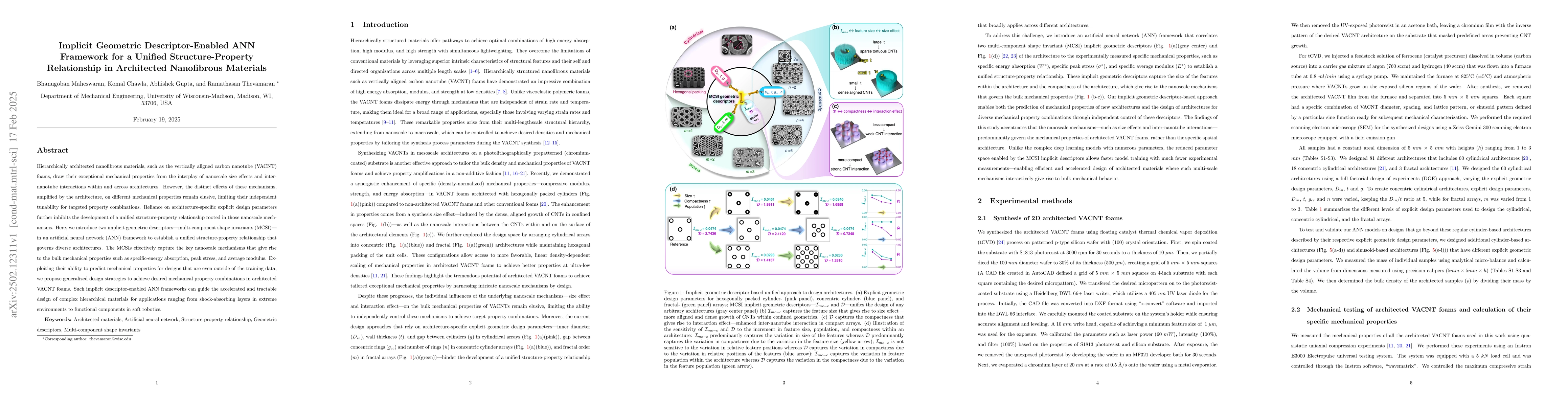 Thumbnail for Implicit Geometric Descriptor-Enabled ANN Framework for a Unified
  Structure-Property Relationship in Architected Nanofibrous Materials