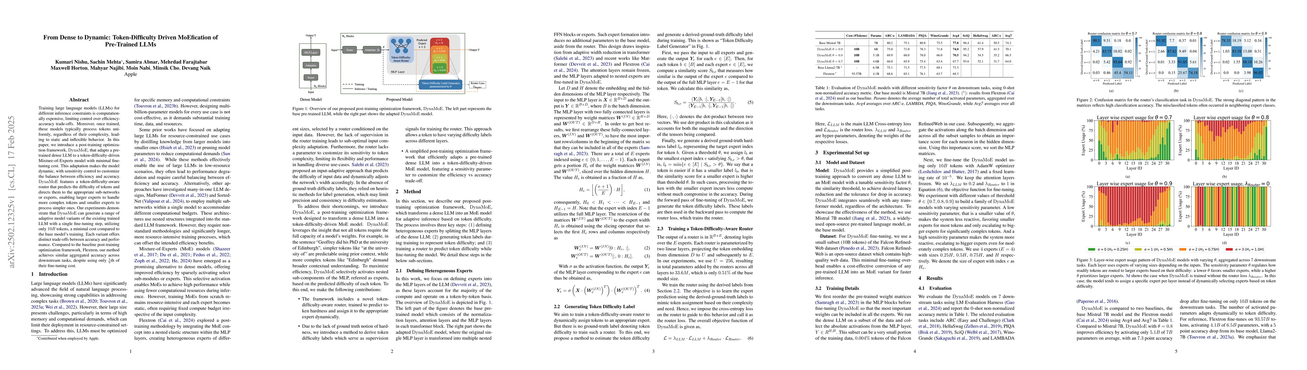Thumbnail for From Dense to Dynamic: Token-Difficulty Driven MoEfication of
  Pre-Trained LLMs