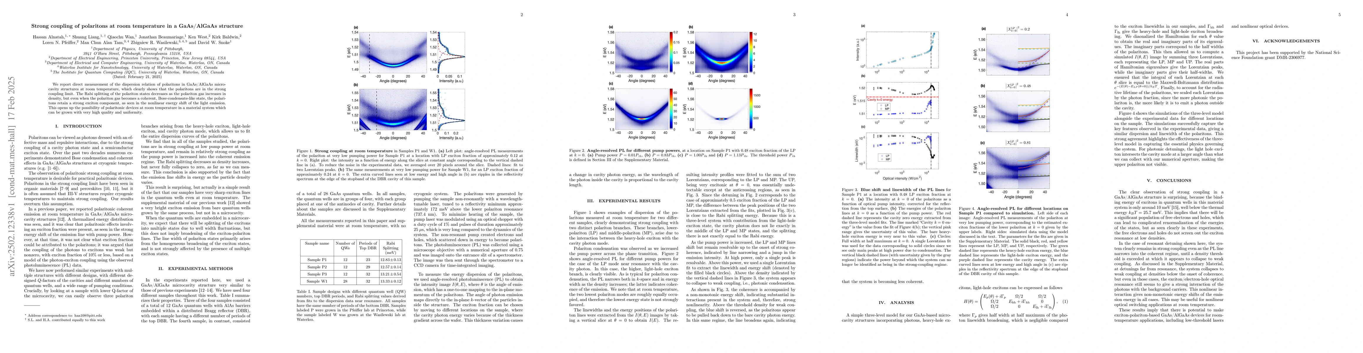 Thumbnail for Strong coupling of polaritons at room temperature in a GaAs/AlGaAs
  structure