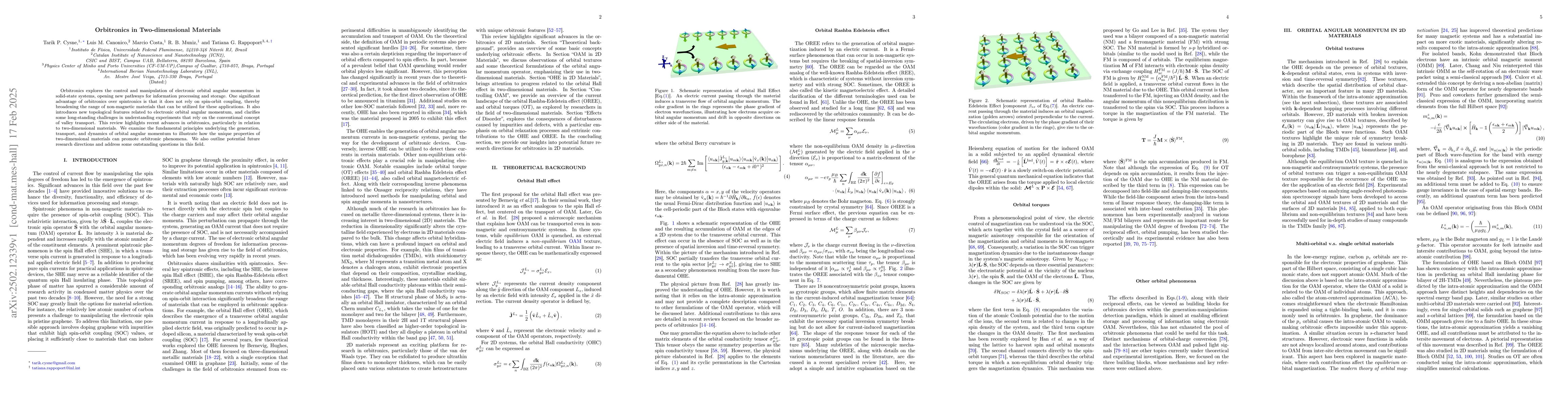 Thumbnail for Orbitronics in Two-dimensional Materials