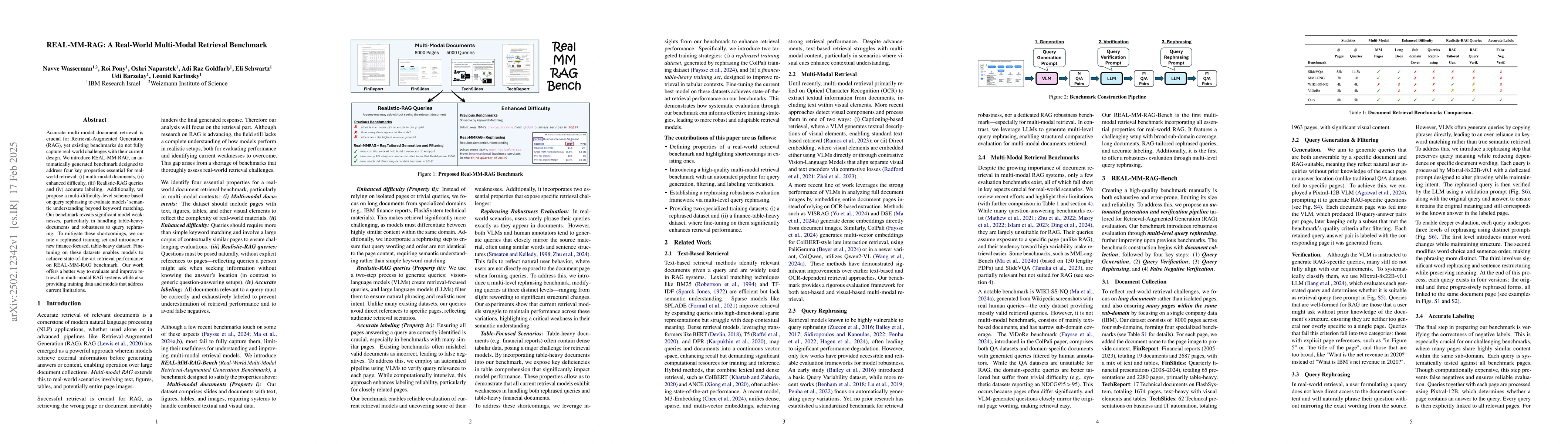 Thumbnail for REAL-MM-RAG: A Real-World Multi-Modal Retrieval Benchmark