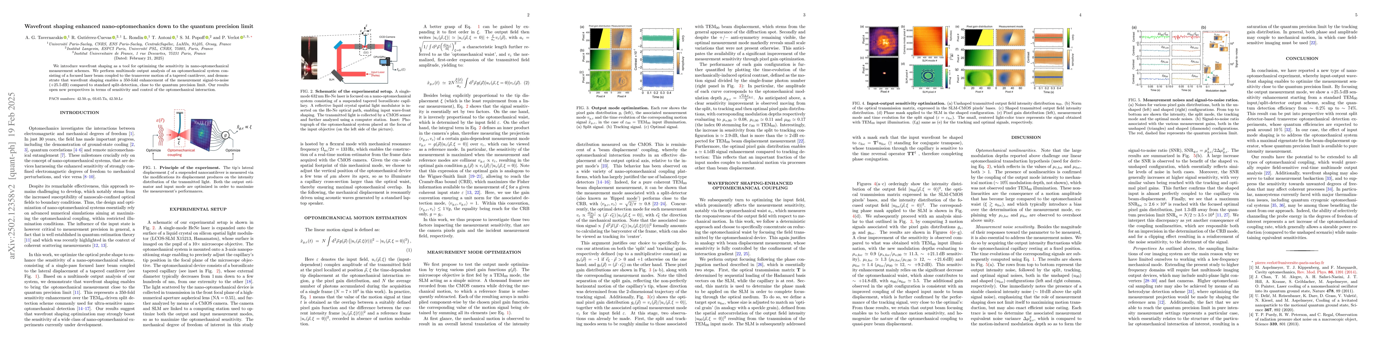 Thumbnail for Wavefront shaping enhanced nano-optomechanics down to the quantum
  precision limit