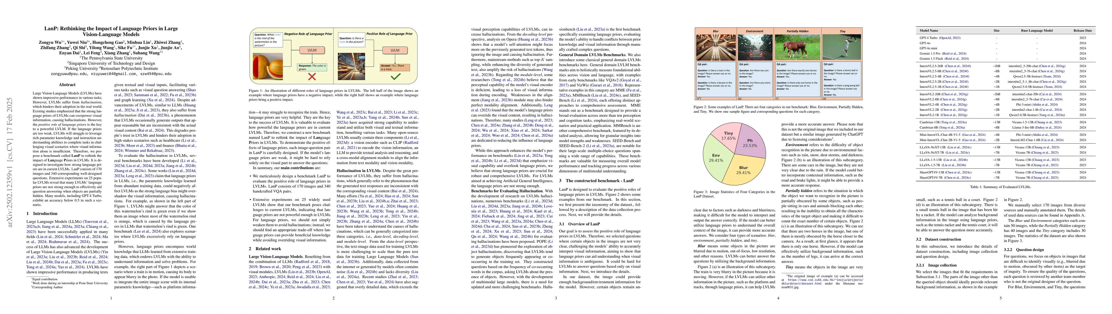 Thumbnail for LanP: Rethinking the Impact of Language Priors in Large Vision-Language
  Models