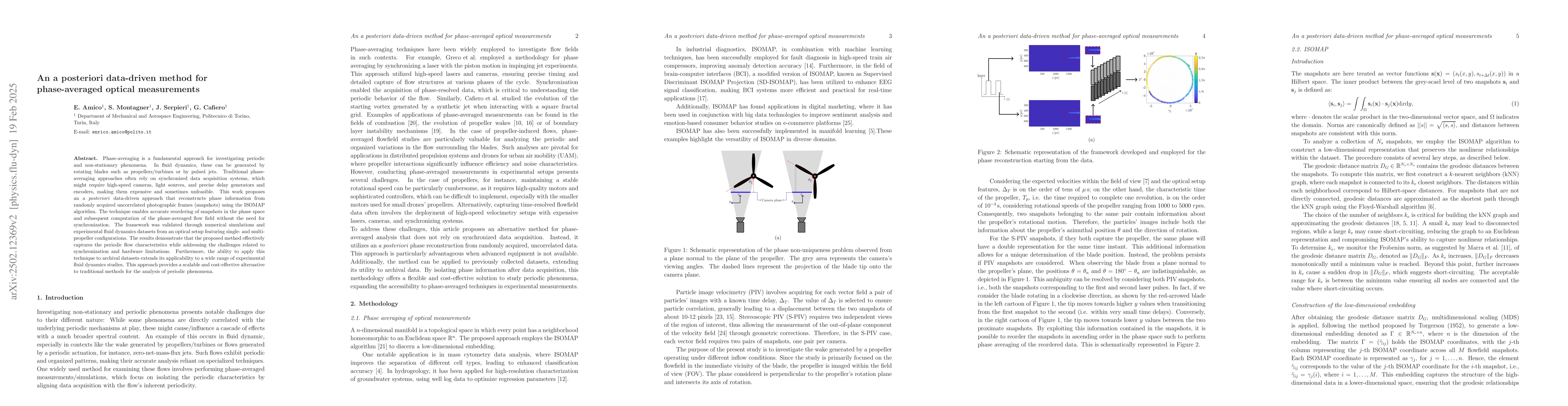 Thumbnail for An a posteriori data-driven method for phase-averaged optical
  measurements
