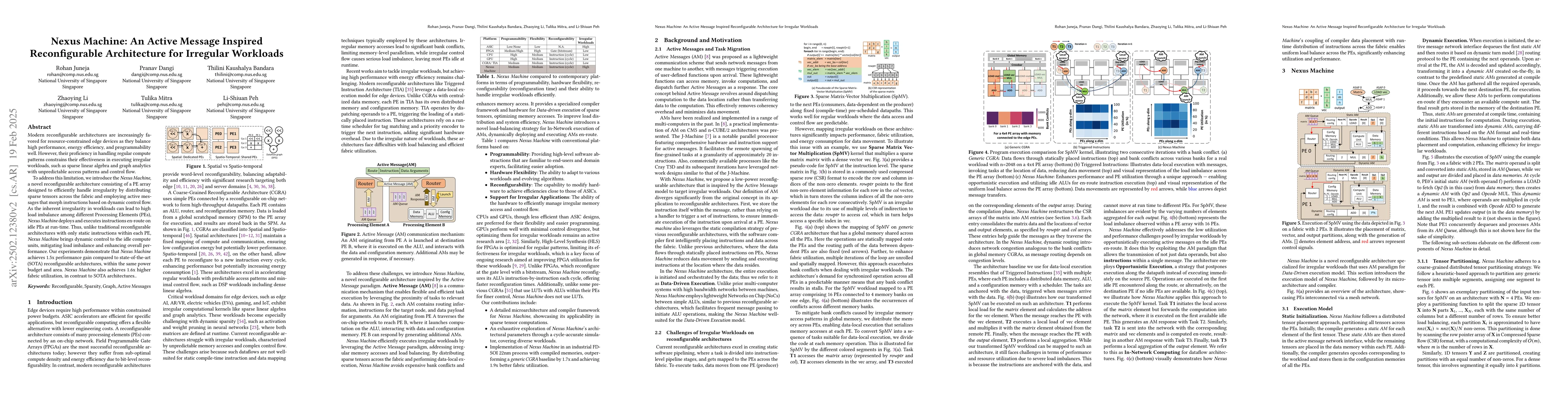 Thumbnail for Nexus Machine: An Active Message Inspired Reconfigurable Architecture
  for Irregular Workloads