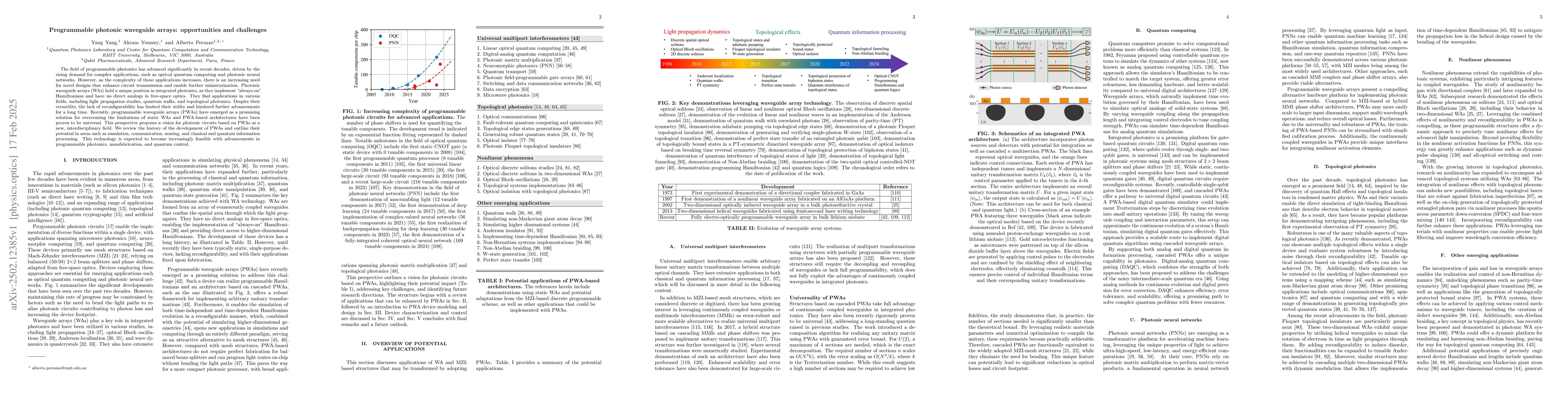 Thumbnail for Programmable photonic waveguide arrays: opportunities and challenges