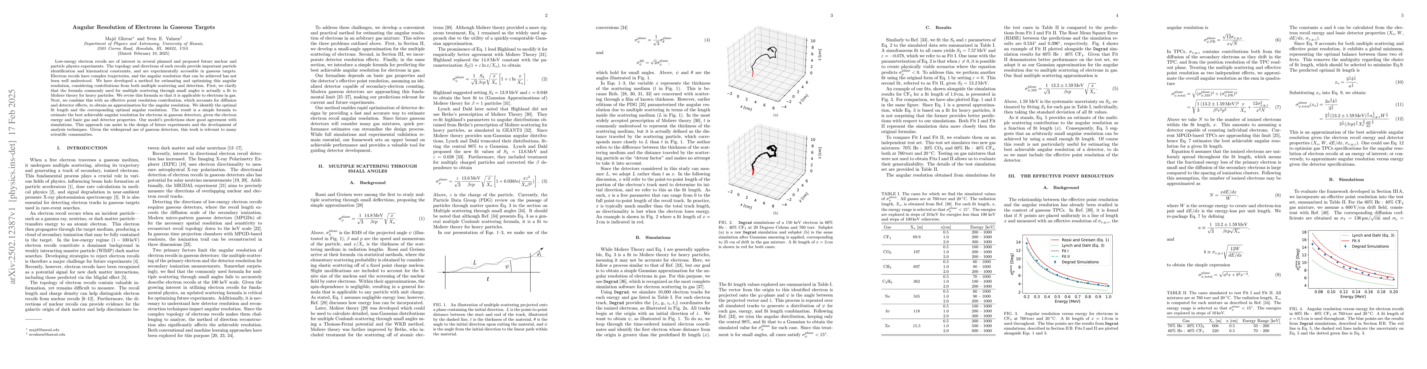 Thumbnail for Angular Resolution of Electrons in Gaseous Targets
