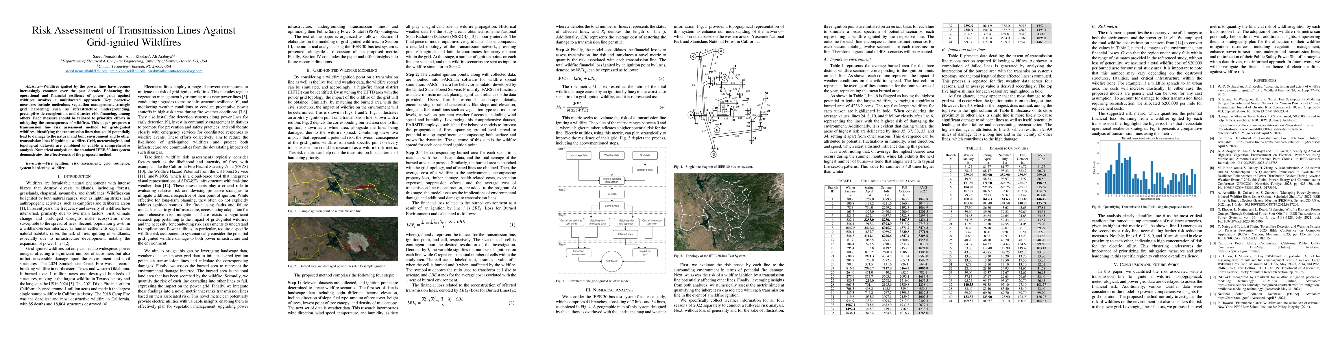 Thumbnail for Risk Assessment of Transmission Lines Against Grid-ignited Wildfires
