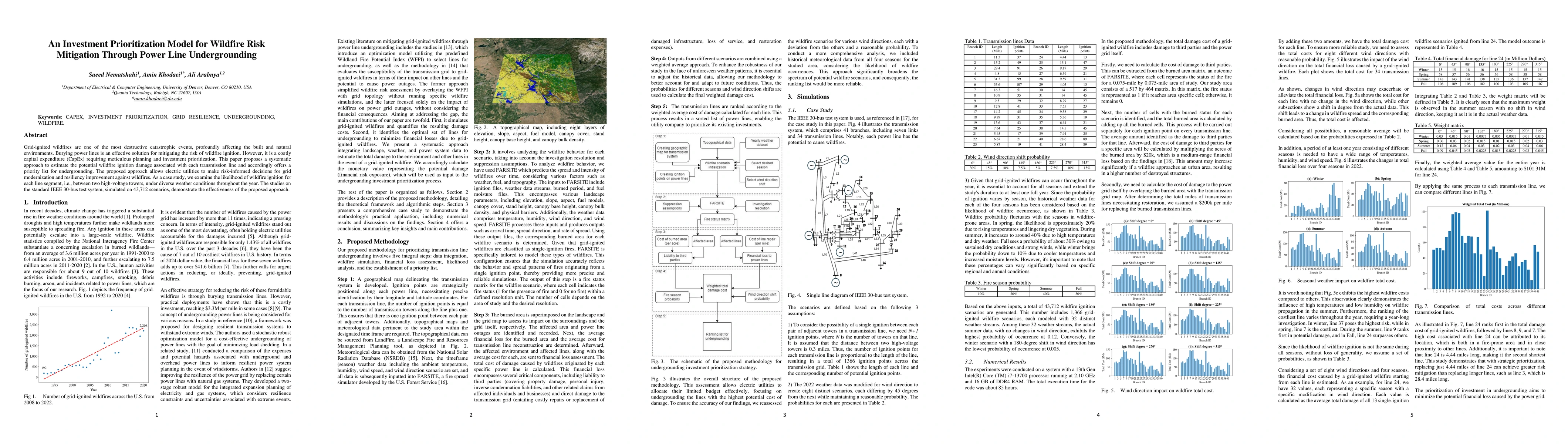 Thumbnail for An Investment Prioritization Model for Wildfire Risk Mitigation Through
  Power Line Undergrounding
