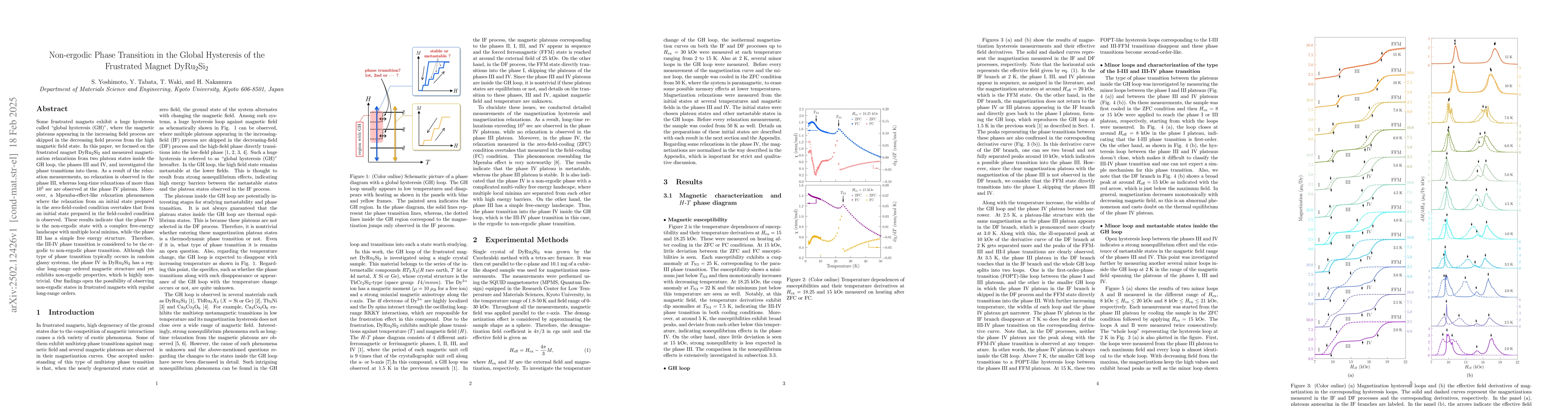Thumbnail for Non-ergodic Phase Transition in the Global Hysteresis of the Frustrated
  Magnet DyRu2Si2