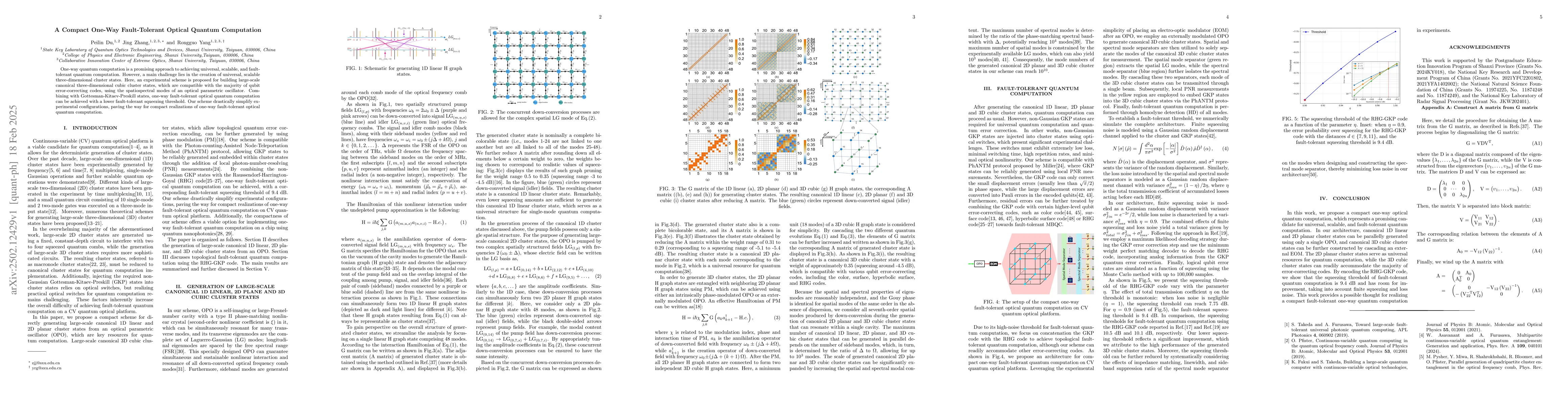 Thumbnail for A Compact One-Way Fault-Tolerant Optical Quantum Computation
