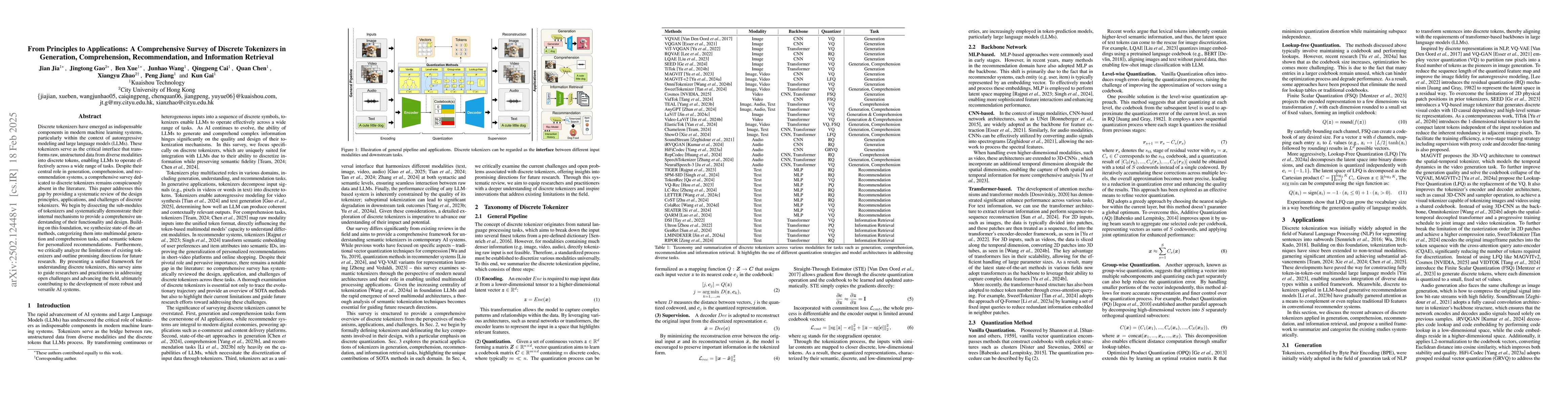 Thumbnail for From Principles to Applications: A Comprehensive Survey of Discrete
  Tokenizers in Generation, Comprehension, Recommendation, and Information
  Retrieval