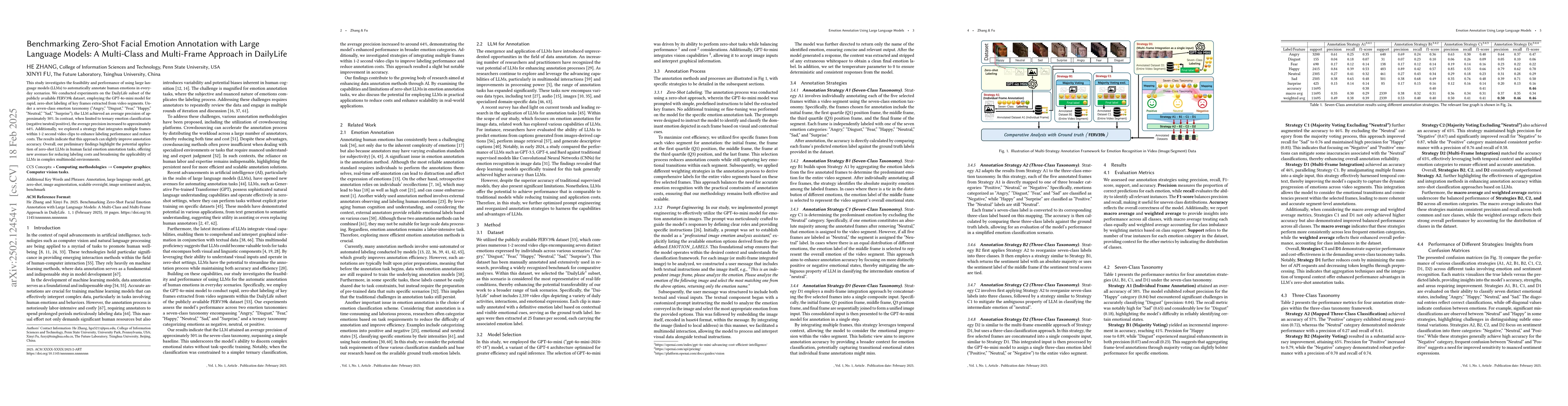 Thumbnail for Benchmarking Zero-Shot Facial Emotion Annotation with Large Language
  Models: A Multi-Class and Multi-Frame Approach in DailyLife