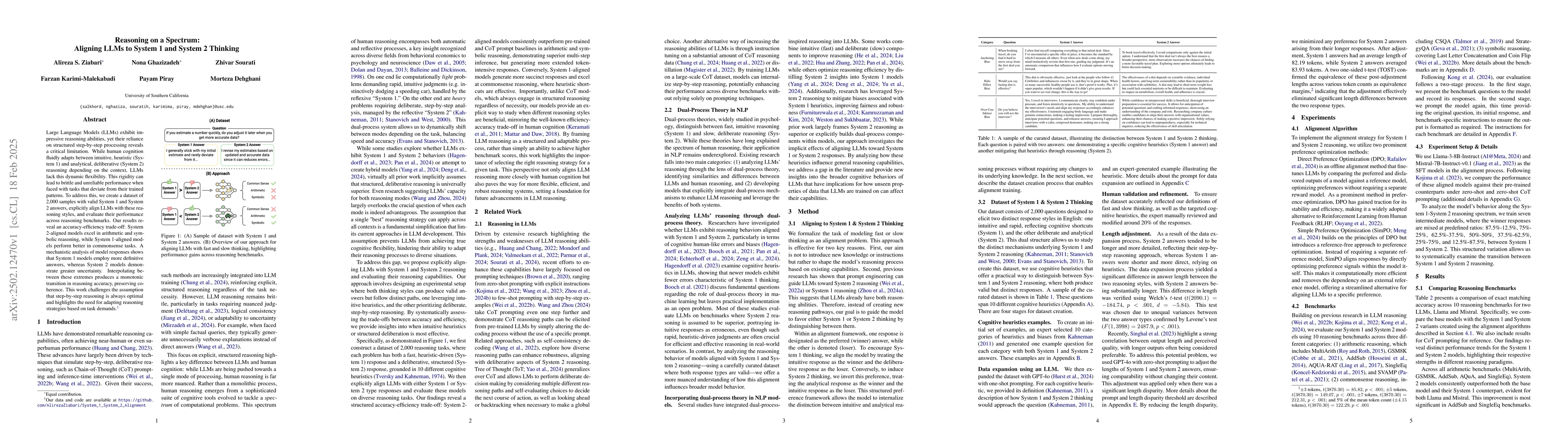 Thumbnail for Reasoning on a Spectrum: Aligning LLMs to System 1 and System 2 Thinking