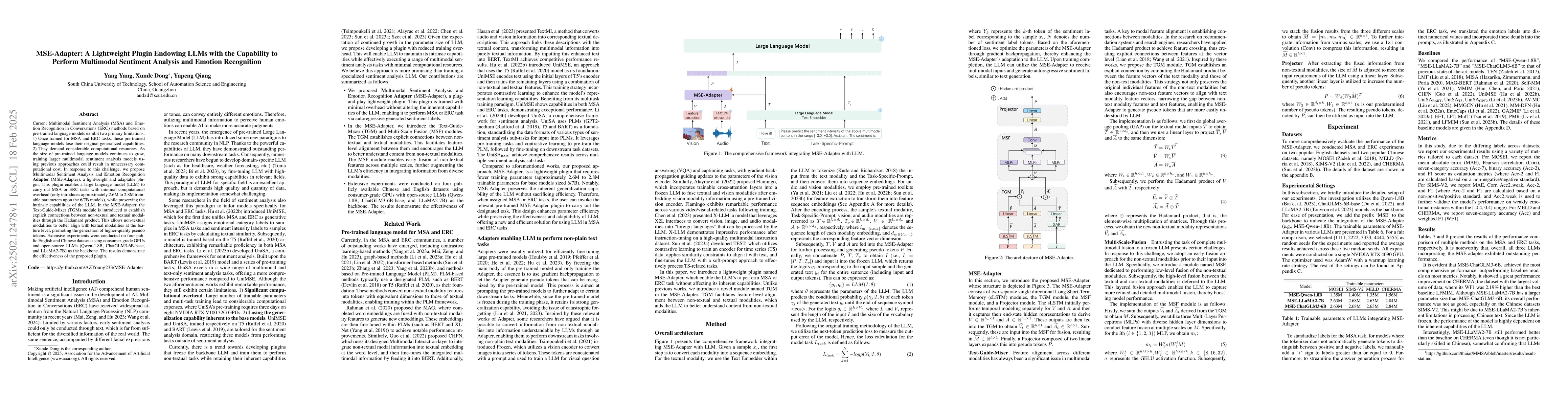 Thumbnail for MSE-Adapter: A Lightweight Plugin Endowing LLMs with the Capability to
  Perform Multimodal Sentiment Analysis and Emotion Recognition
