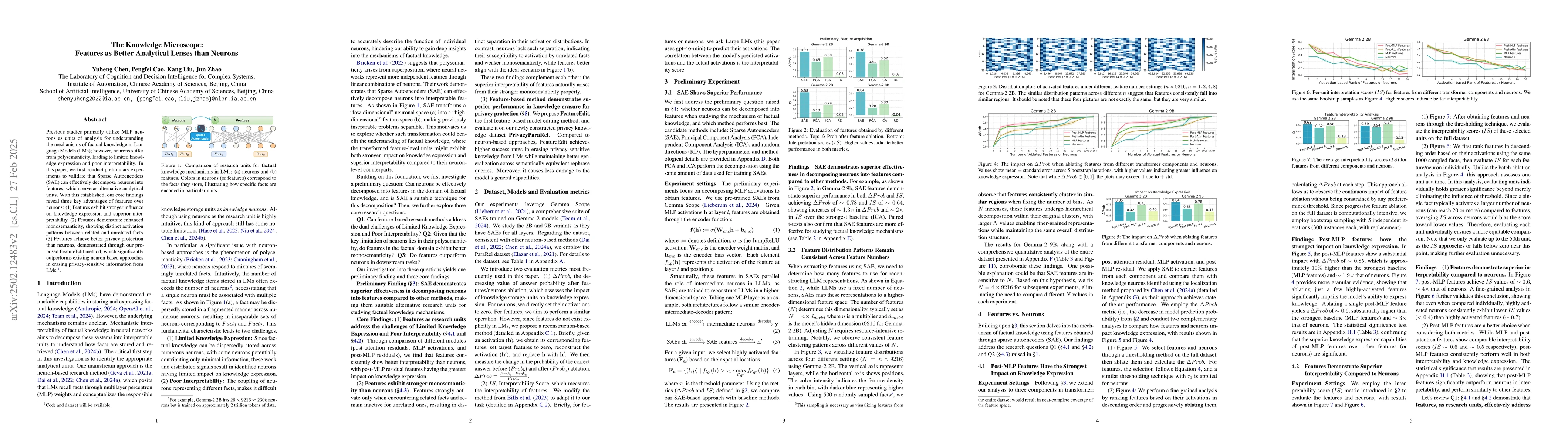 Thumbnail for The Knowledge Microscope: Features as Better Analytical Lenses than
  Neurons