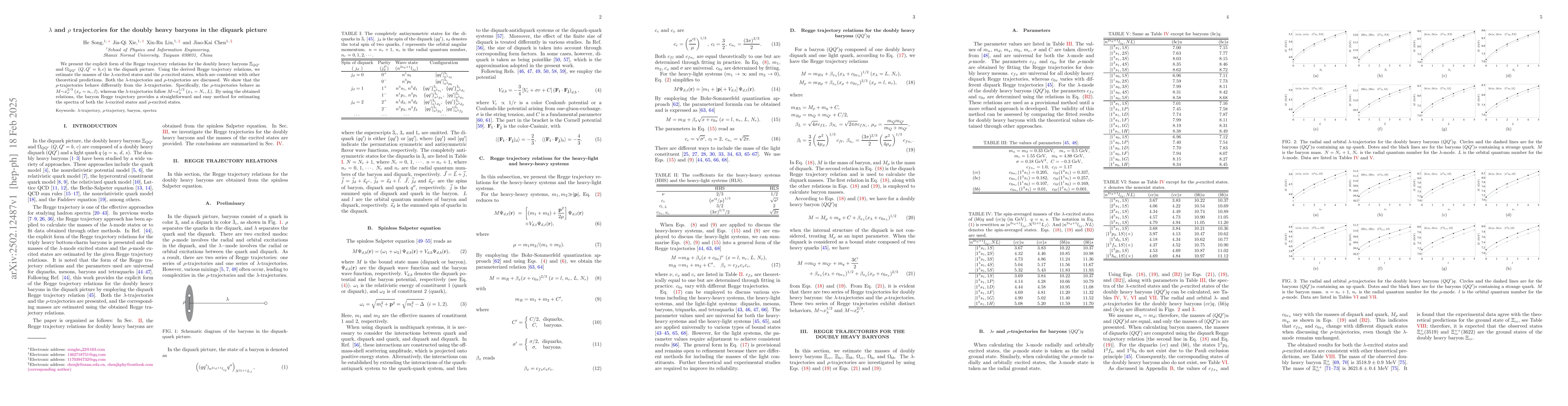 Thumbnail for $λ$ and $ρ$ trajectories for the doubly heavy baryons in the
  diquark picture