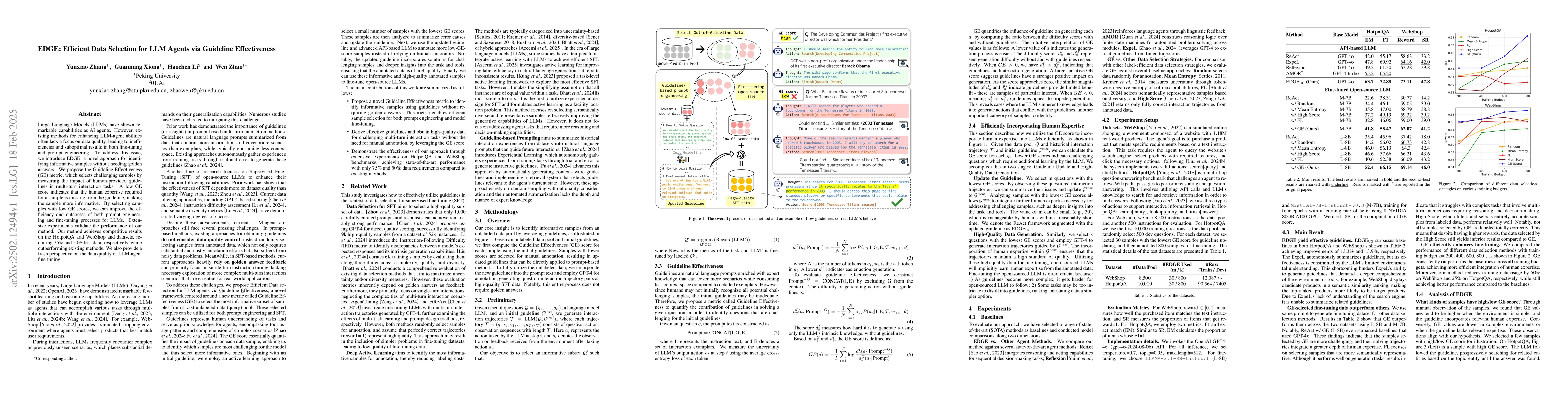 Thumbnail for EDGE: Efficient Data Selection for LLM Agents via Guideline
  Effectiveness