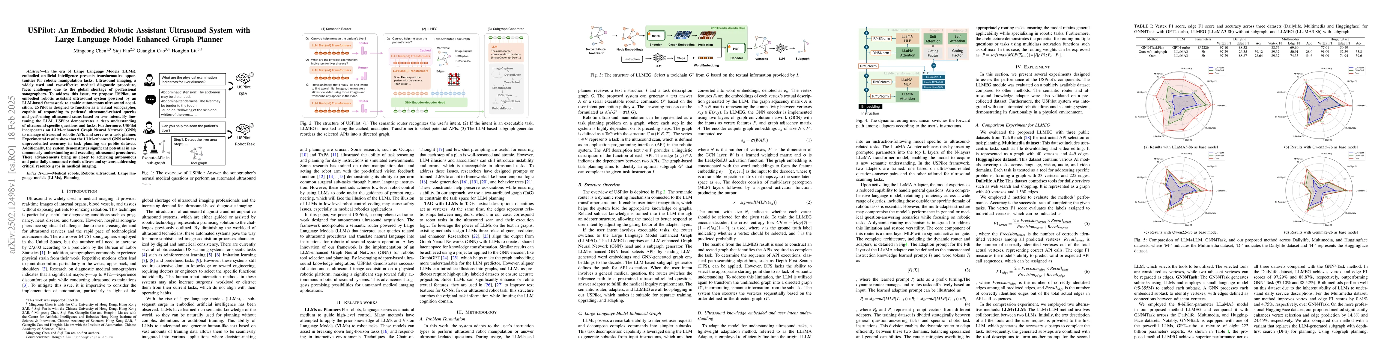 Thumbnail for USPilot: An Embodied Robotic Assistant Ultrasound System with Large
  Language Model Enhanced Graph Planner