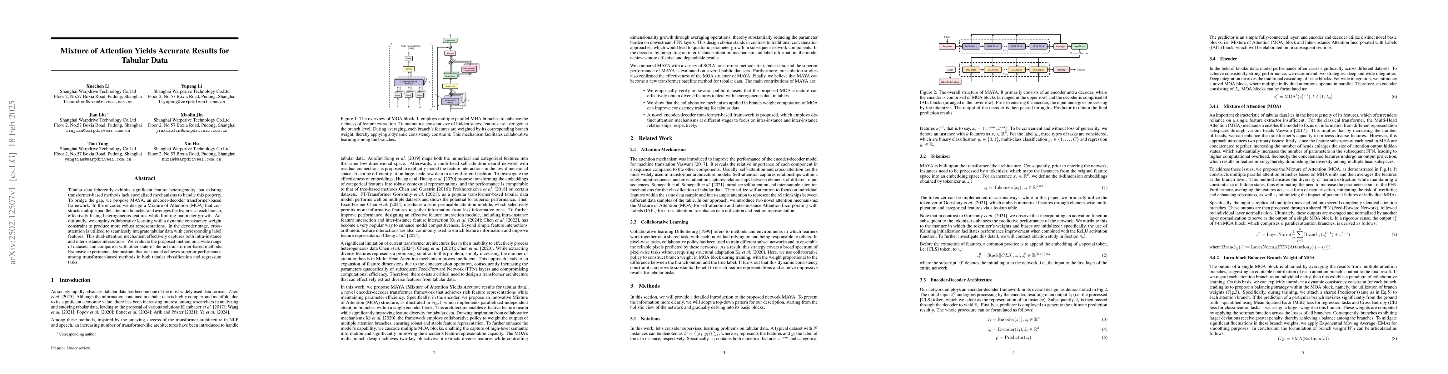 Thumbnail for Mixture of Attention Yields Accurate Results for Tabular Data