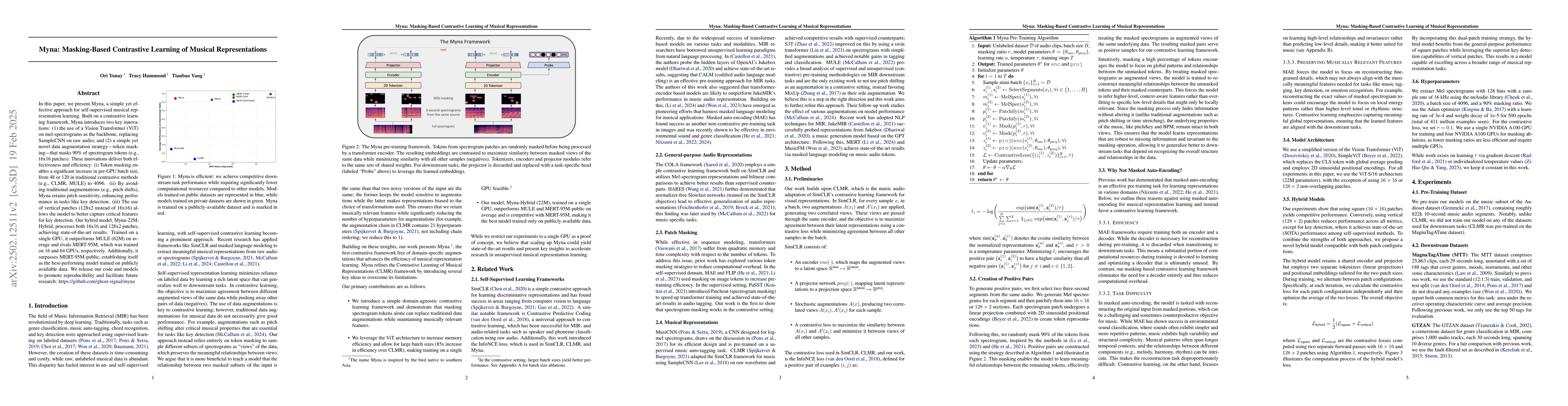 Thumbnail for Myna: Masking-Based Contrastive Learning of Musical Representations