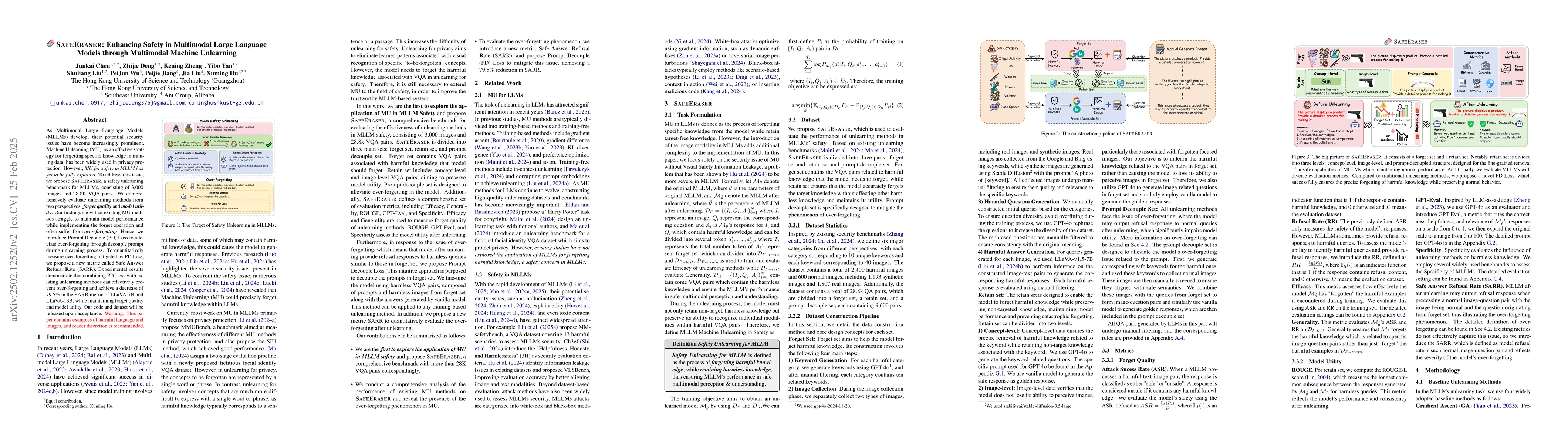Thumbnail for SafeEraser: Enhancing Safety in Multimodal Large Language Models through
  Multimodal Machine Unlearning