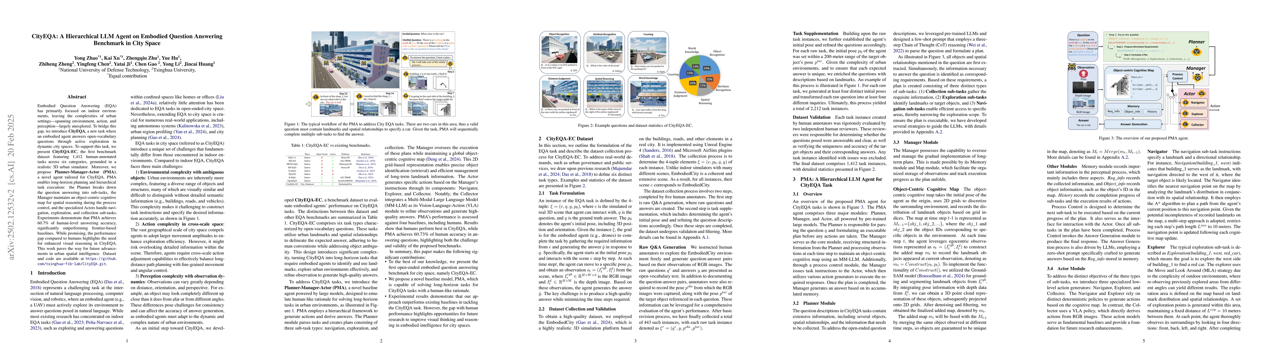 Thumbnail for CityEQA: A Hierarchical LLM Agent on Embodied Question Answering
  Benchmark in City Space