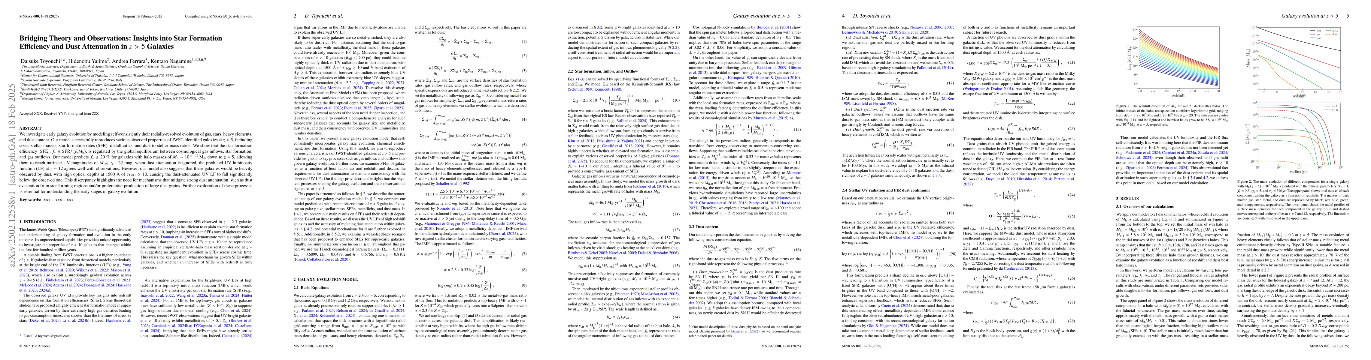 Thumbnail for Bridging Theory and Observations: Insights into Star Formation
  Efficiency and Dust Attenuation in $z > 5$ Galaxies