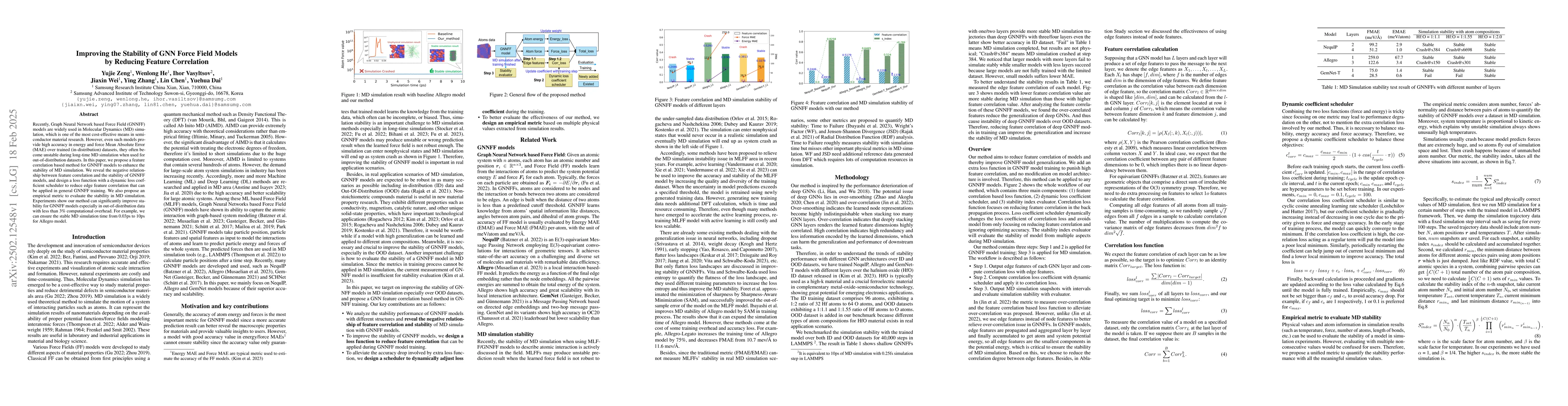Thumbnail for Improving the Stability of GNN Force Field Models by Reducing Feature
  Correlation