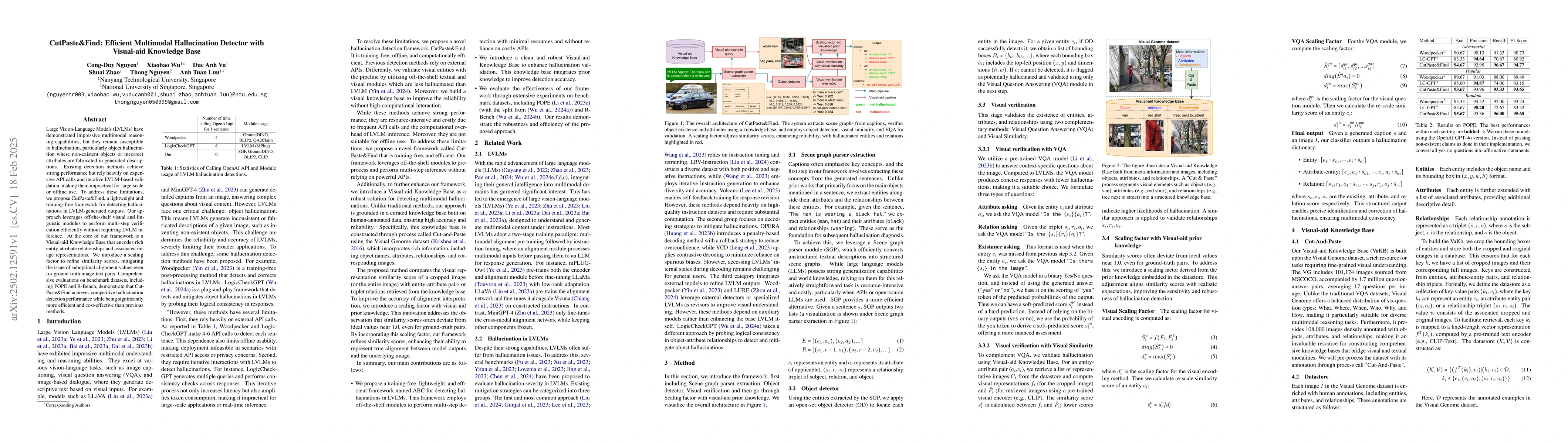 Thumbnail for CutPaste&Find: Efficient Multimodal Hallucination Detector with
  Visual-aid Knowledge Base