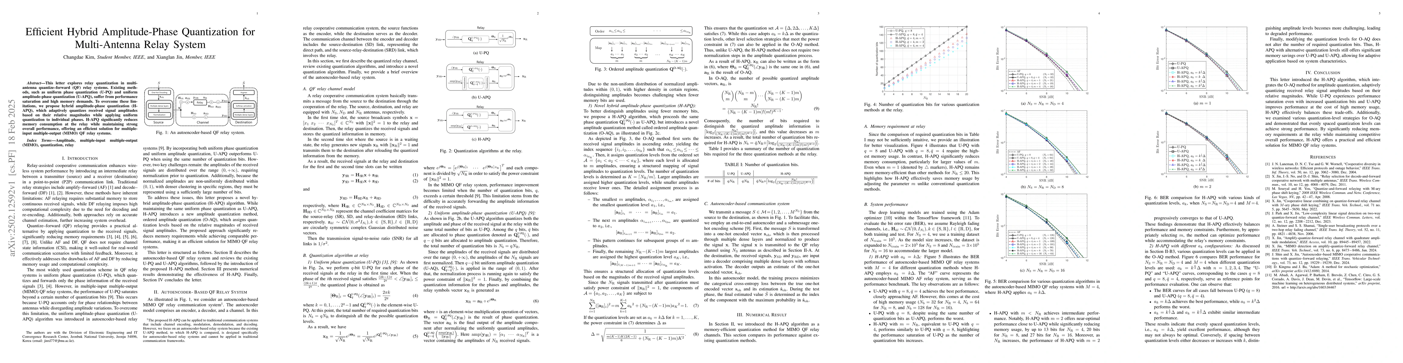 Thumbnail for Efficient Hybrid Amplitude-Phase Quantization for Multi-Antenna Relay
  System